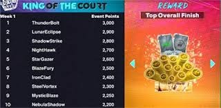 斗地主别乱抢（斗地主别瞎抢）