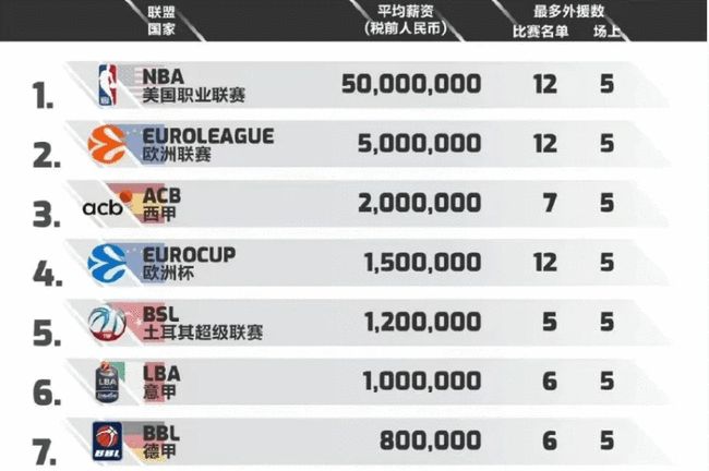 而他标志性 而他标志性
